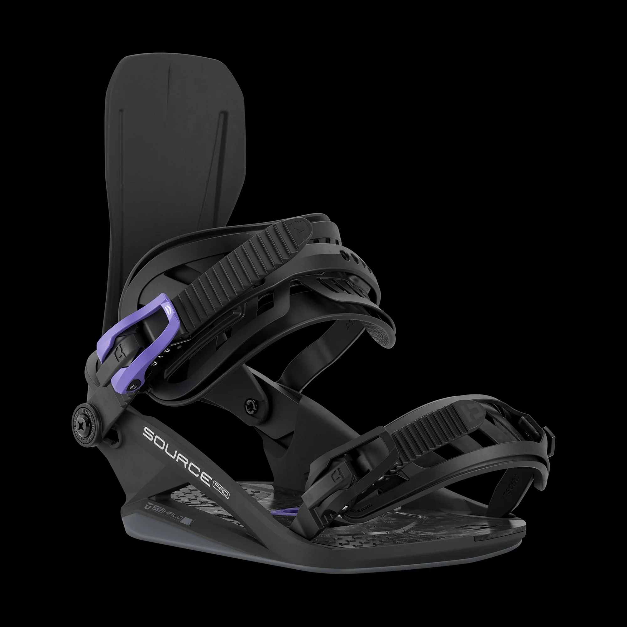 Union Source Pro - Image 2